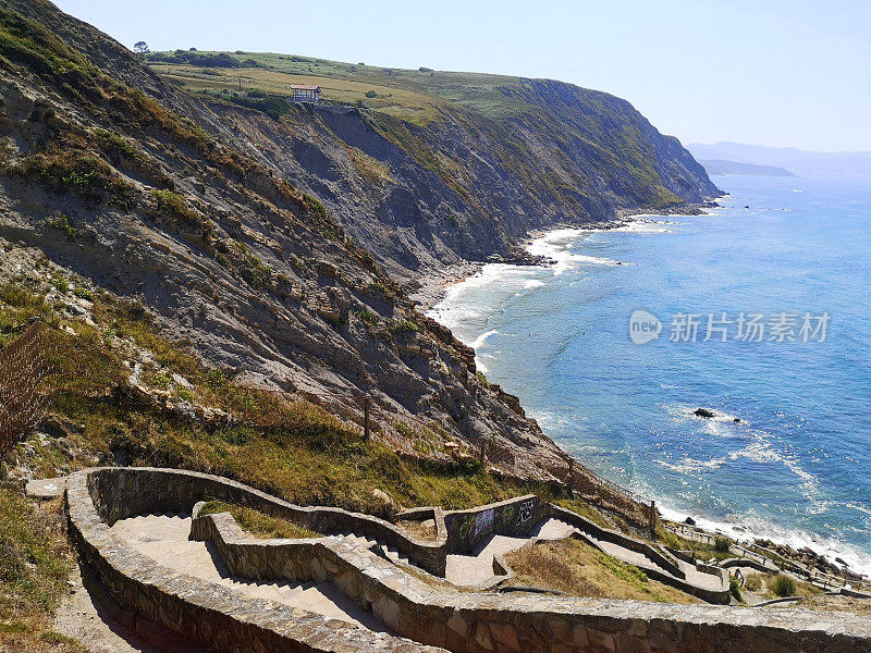 米拉多・德・Barrika, Biscay，西班牙